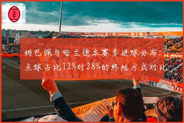 姆巴佩与哈兰德本赛季进球分布：点球占比12%对28%的终结方式对比